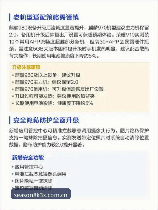 老用户实测：K3X四季体育下载iOS版安装全攻略与使用心得